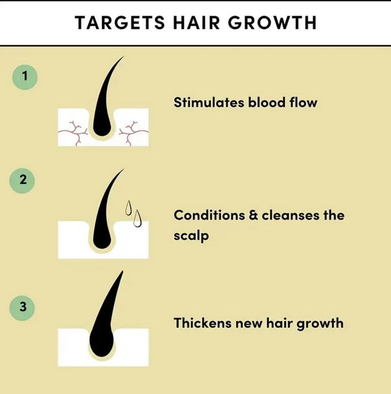Hair Growth Oil – A 100% Natural Nourishing